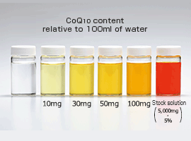 PureSorb-Q-L5-NF（Water-Dissolved Coenzyme Q10）