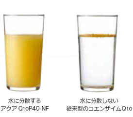 優れた水分散性